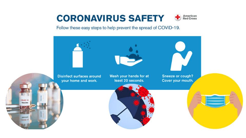 coronavirus safety